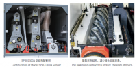 SPRU1300A SPRU1300GA